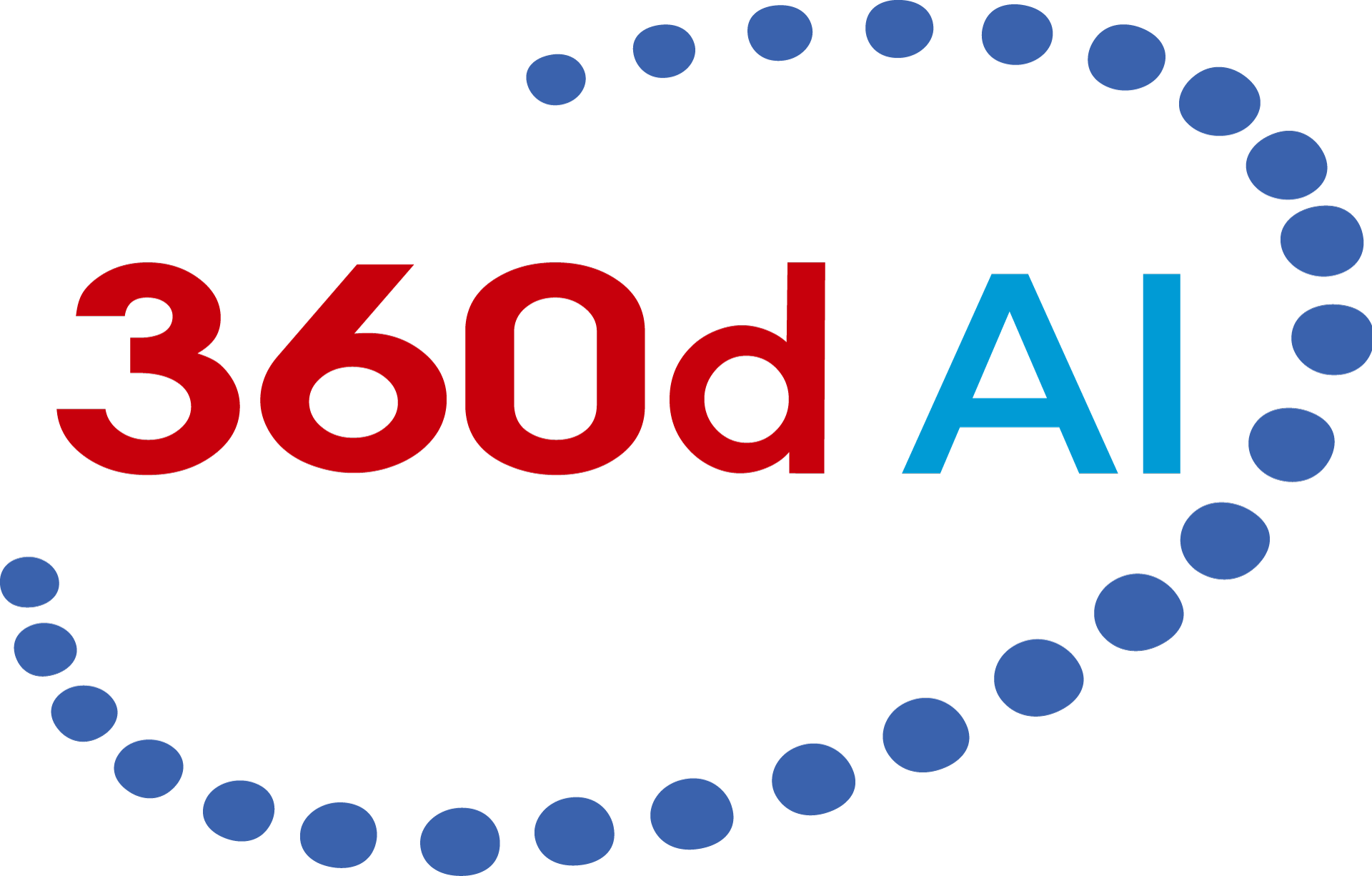 360d AI